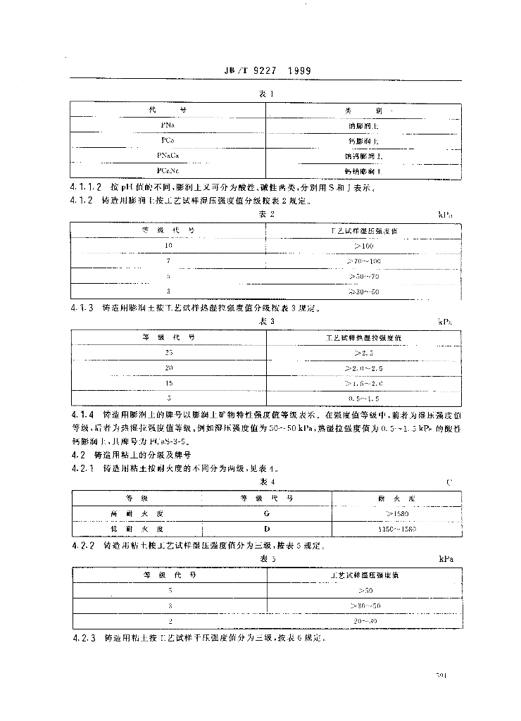 JB/T 9227-1999 标准预览