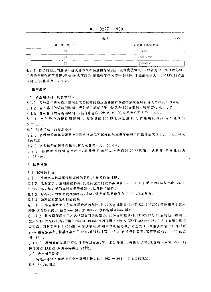 JB/T 9227-1999 标准预览