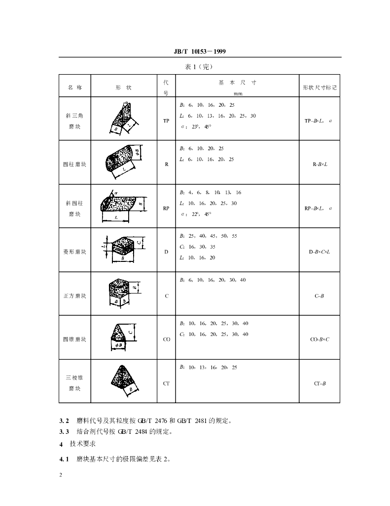 JB/T 10153-1999 标准预览