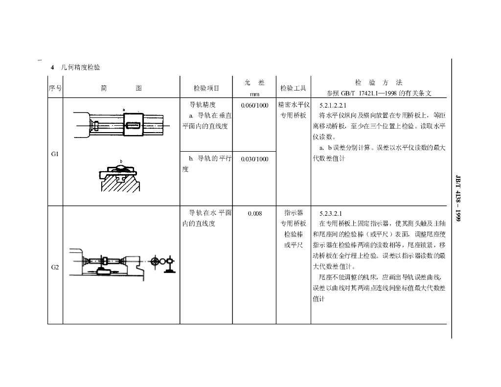 JB/T 4138-1999 标准预览