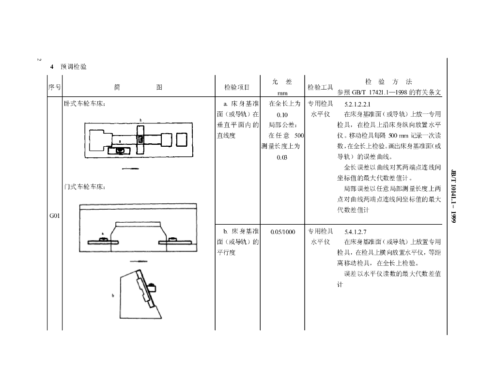 JB/T 10141.1-1999 标准预览