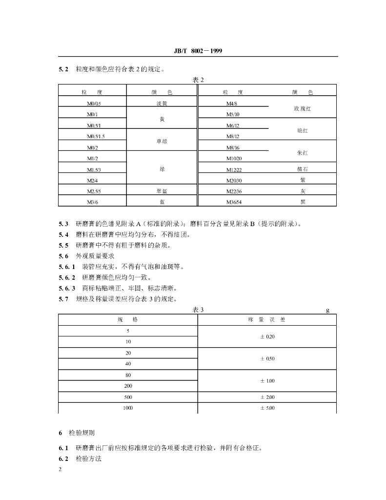 JB/T 8002-1999 标准预览