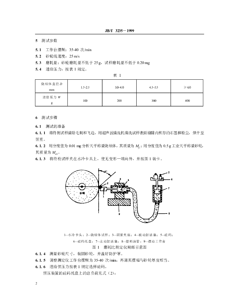 JB/T 3235-1999 标准预览