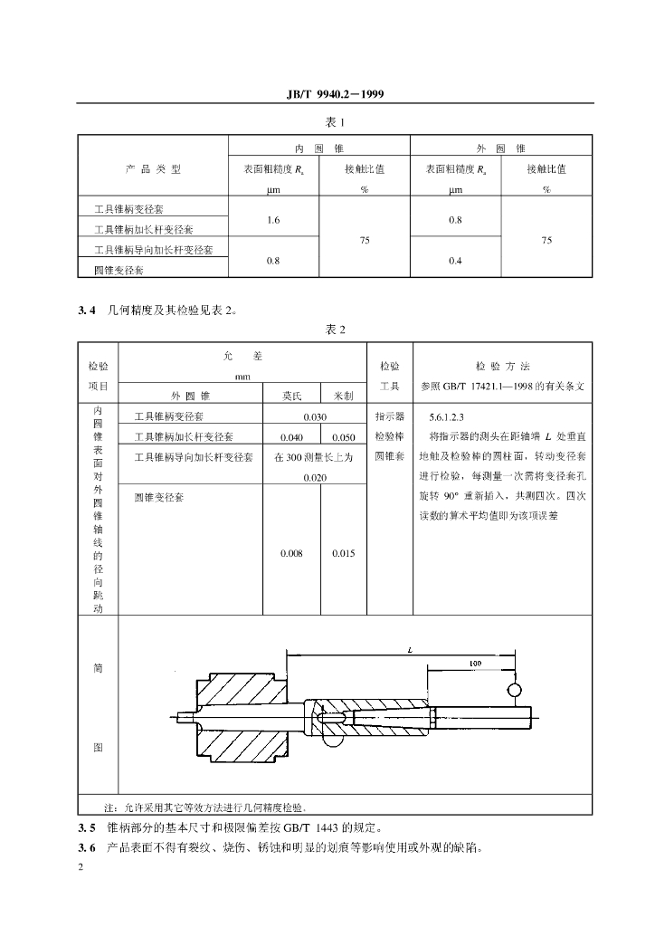 JB/T 9940.2-1999 标准预览