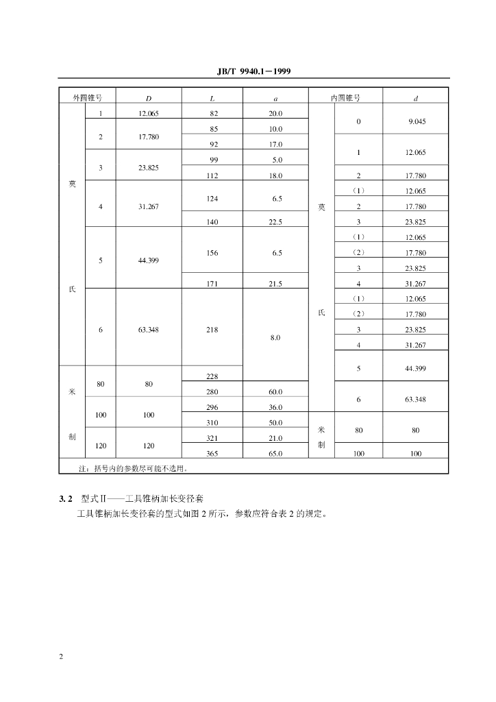 JB/T 9940.1-1999 标准预览