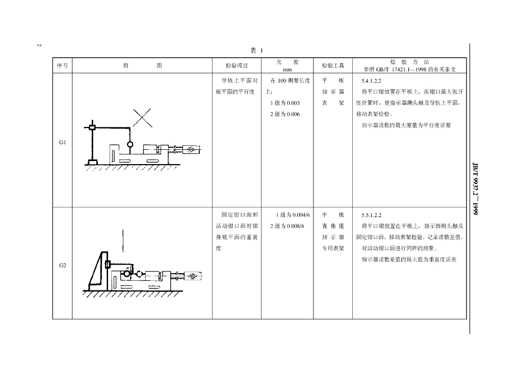 JB/T 9937.2-1999 标准预览
