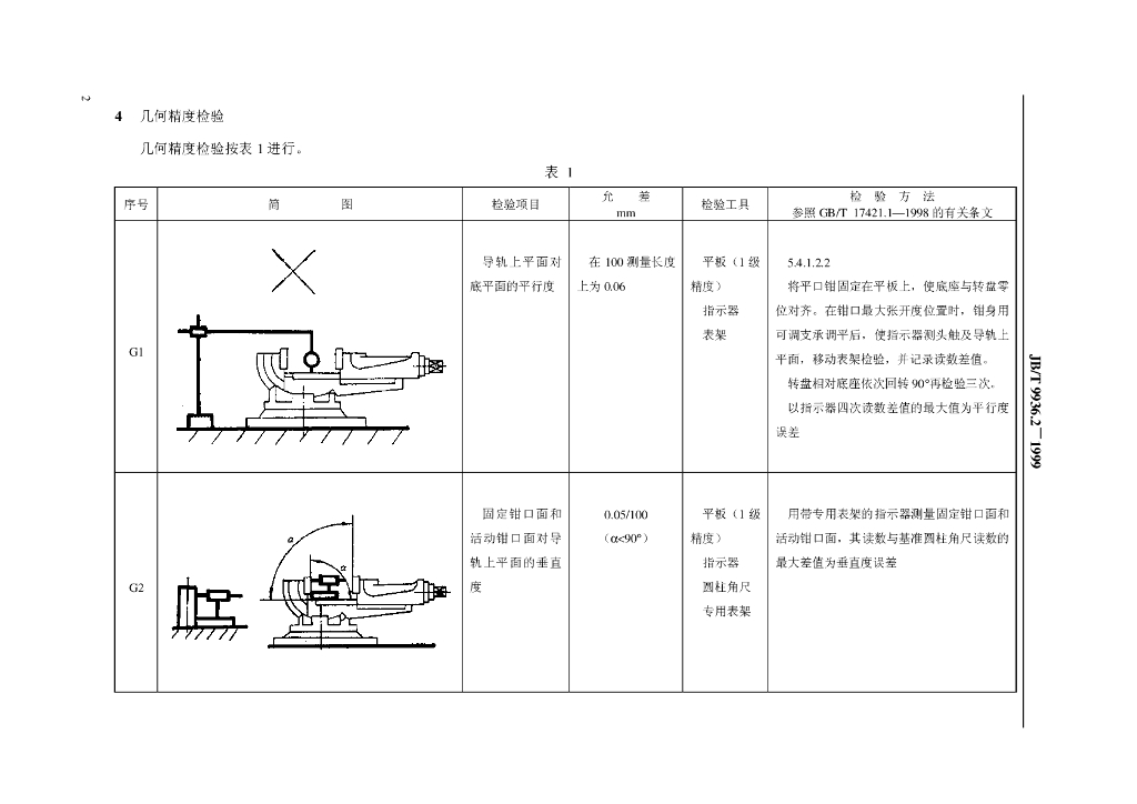 JB/T 9936.2-1999 标准预览