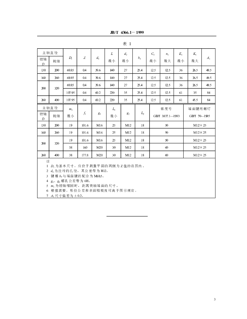 JB/T 4366.1-1999 标准预览