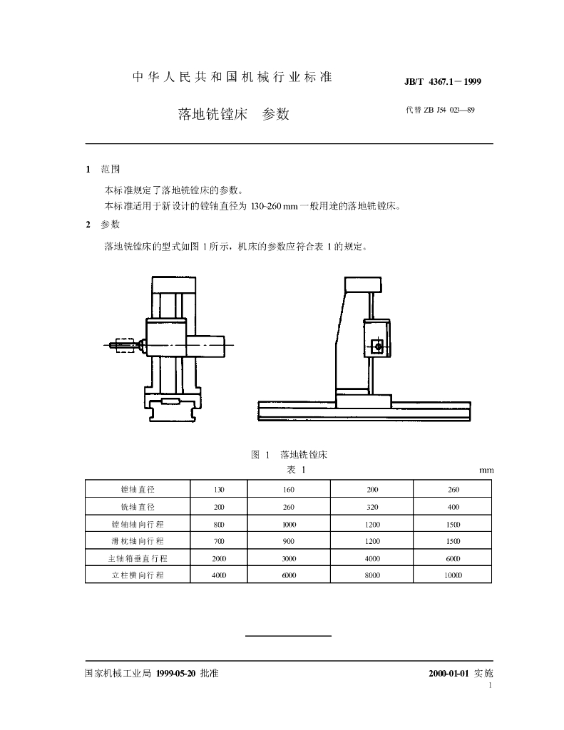 JB/T 4367.1-1999 标准预览