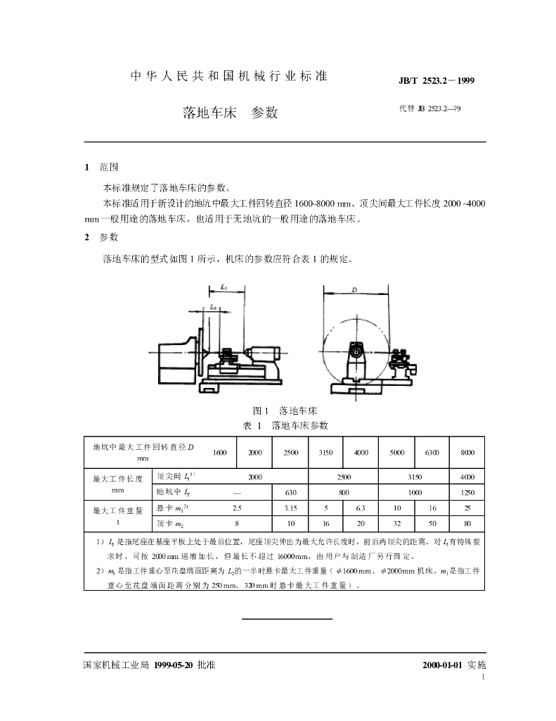 JB/T 2523.2-1999 标准预览