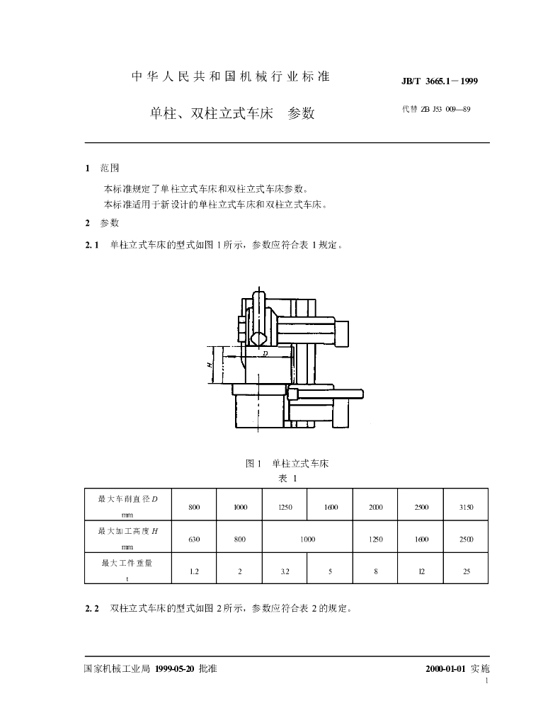 JB/T 3665.1-1999 标准预览