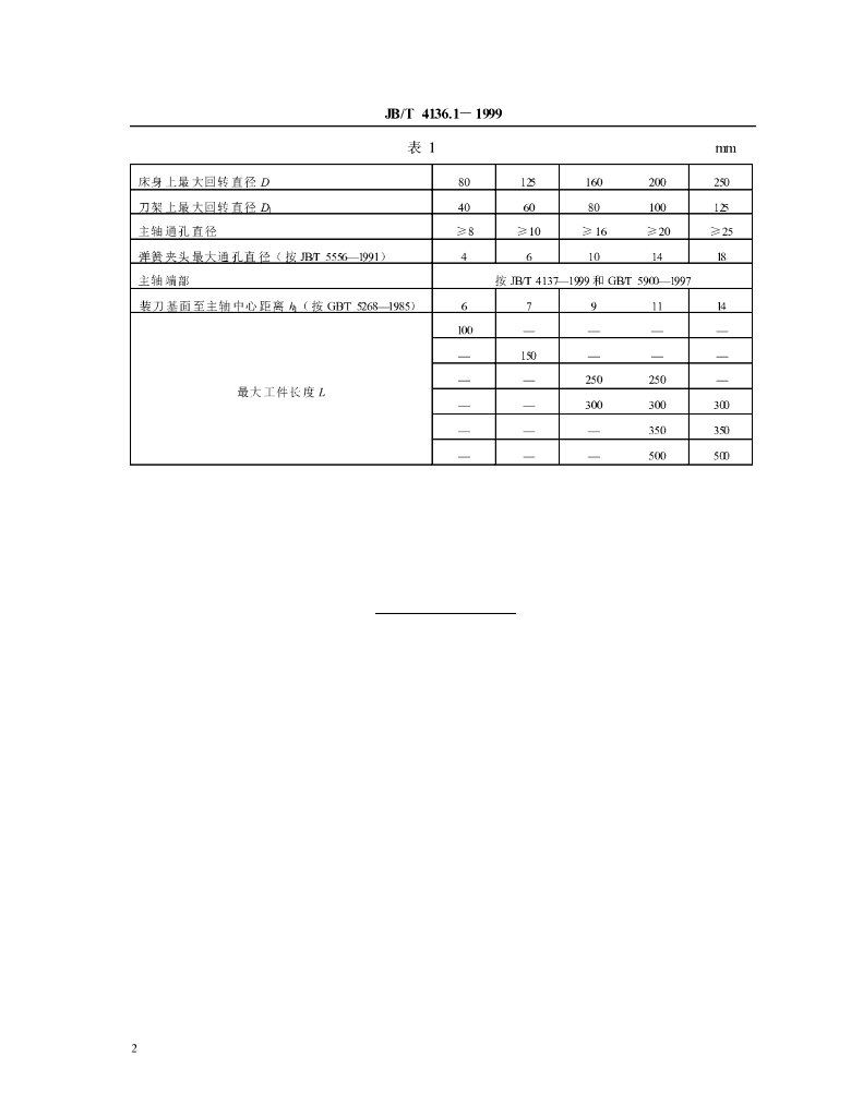 JB/T 4136.1-1999 标准预览