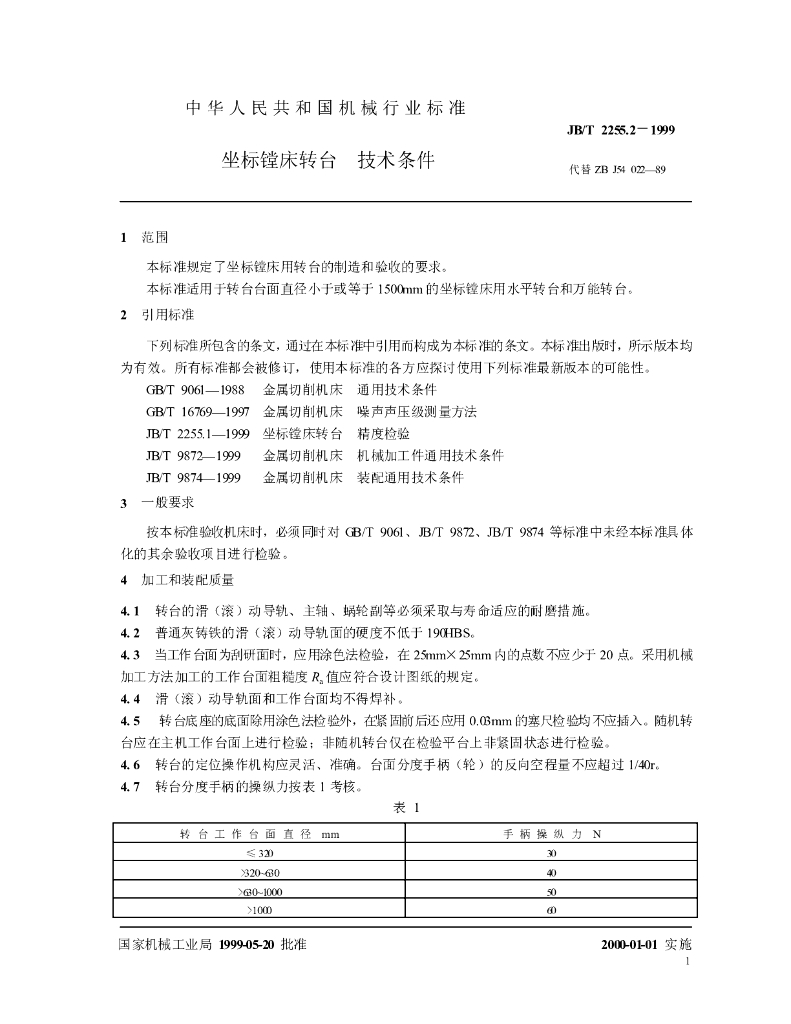JB/T 2255.2-1999 标准预览