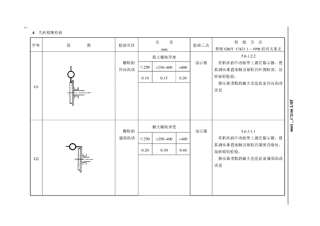 JB/T 9932.3-1999 标准预览