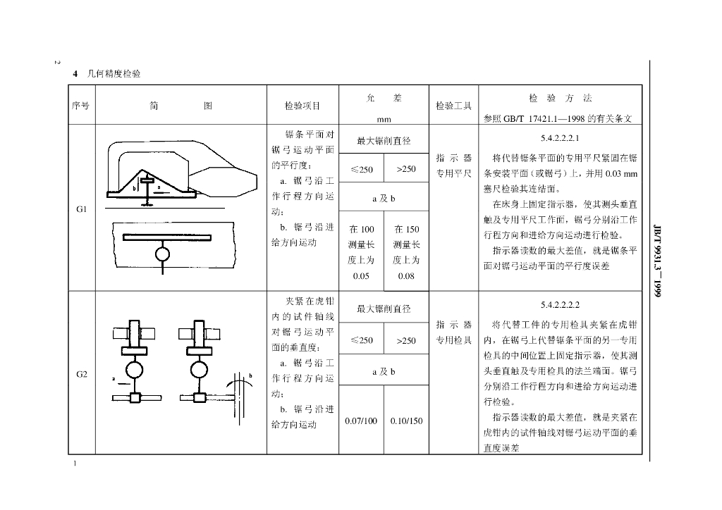 JB/T 9931.3-1999 标准预览
