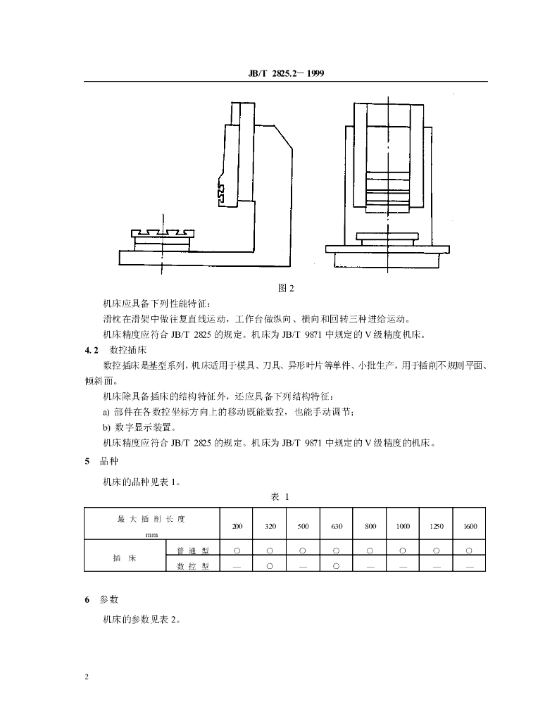 JB/T 2825.2-1999 标准预览