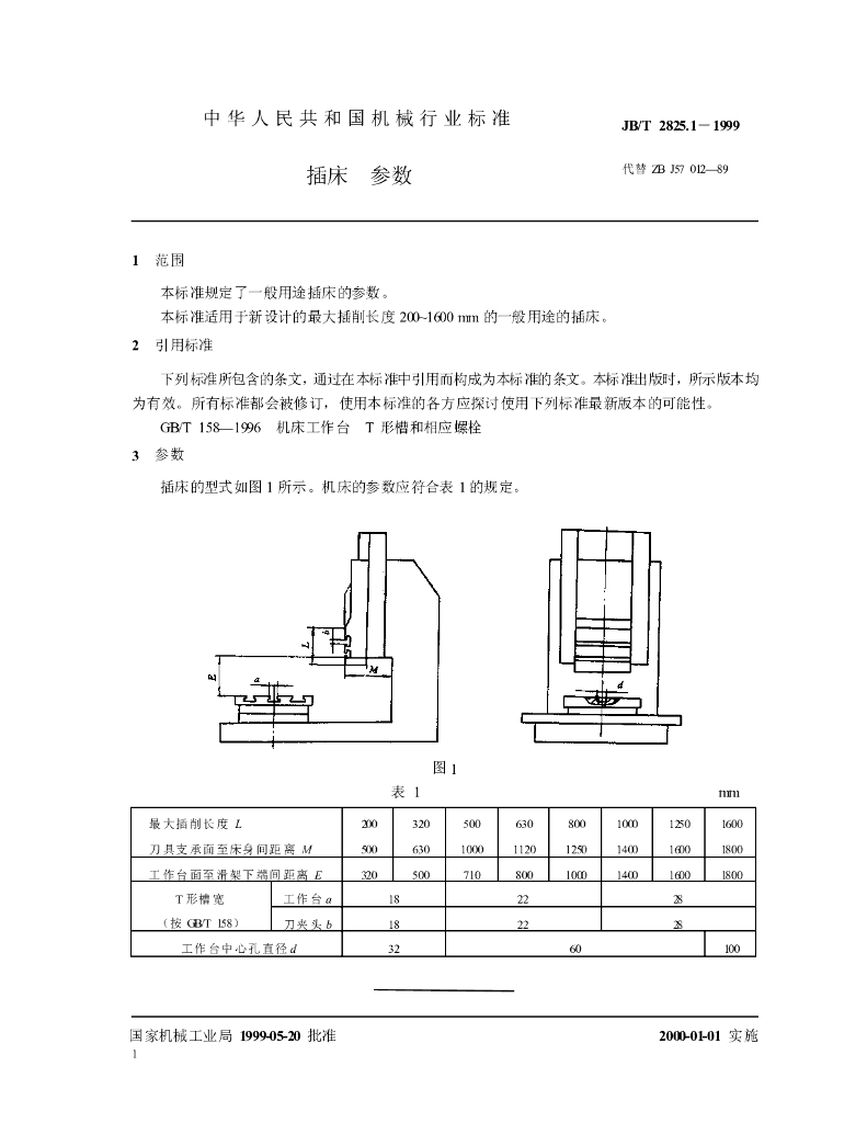 JB/T 2825.1-1999 标准预览