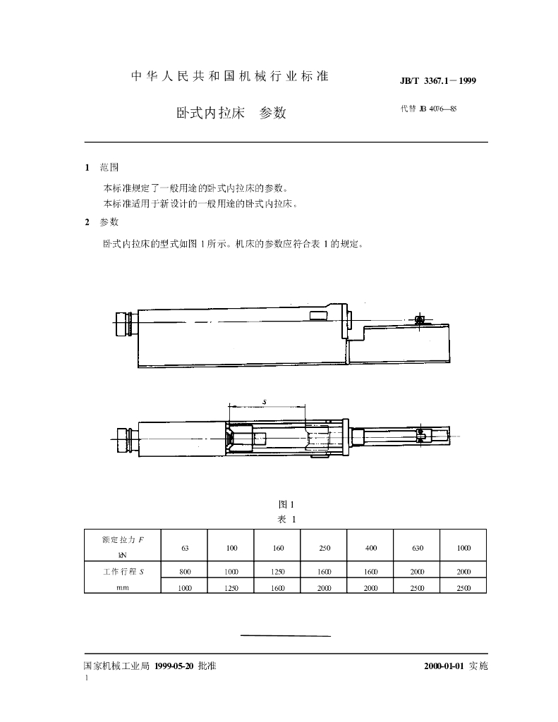 JB/T 3367.1-1999 标准预览