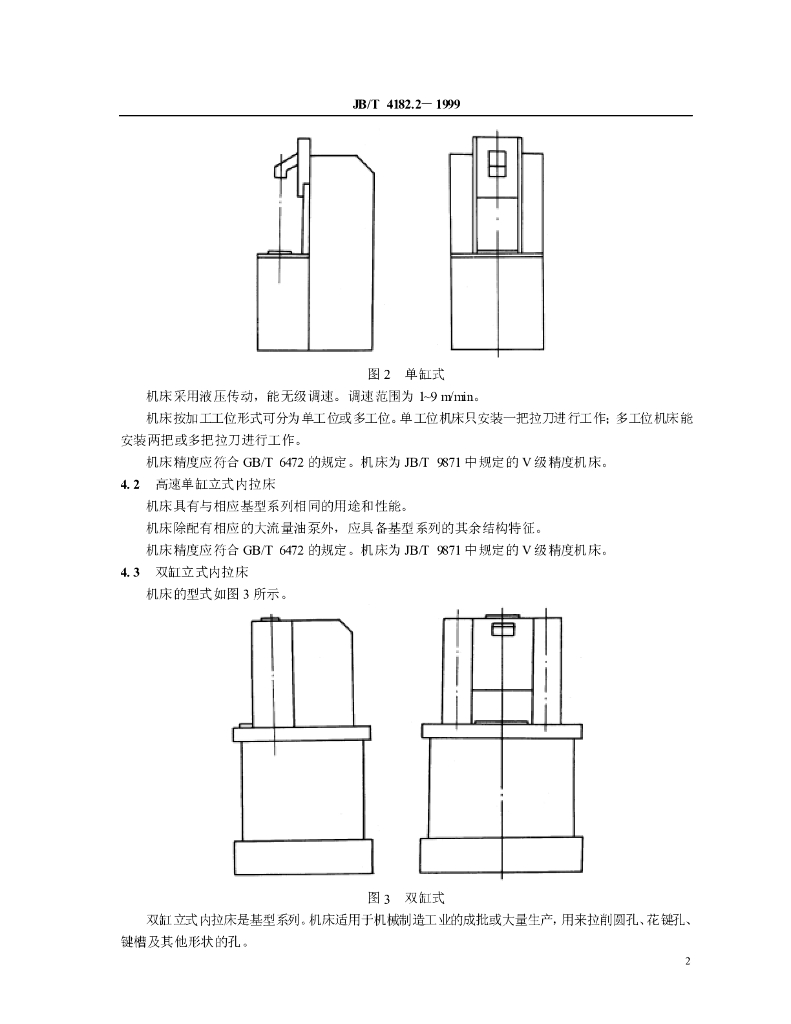 JB/T 4182.2-1999 标准预览