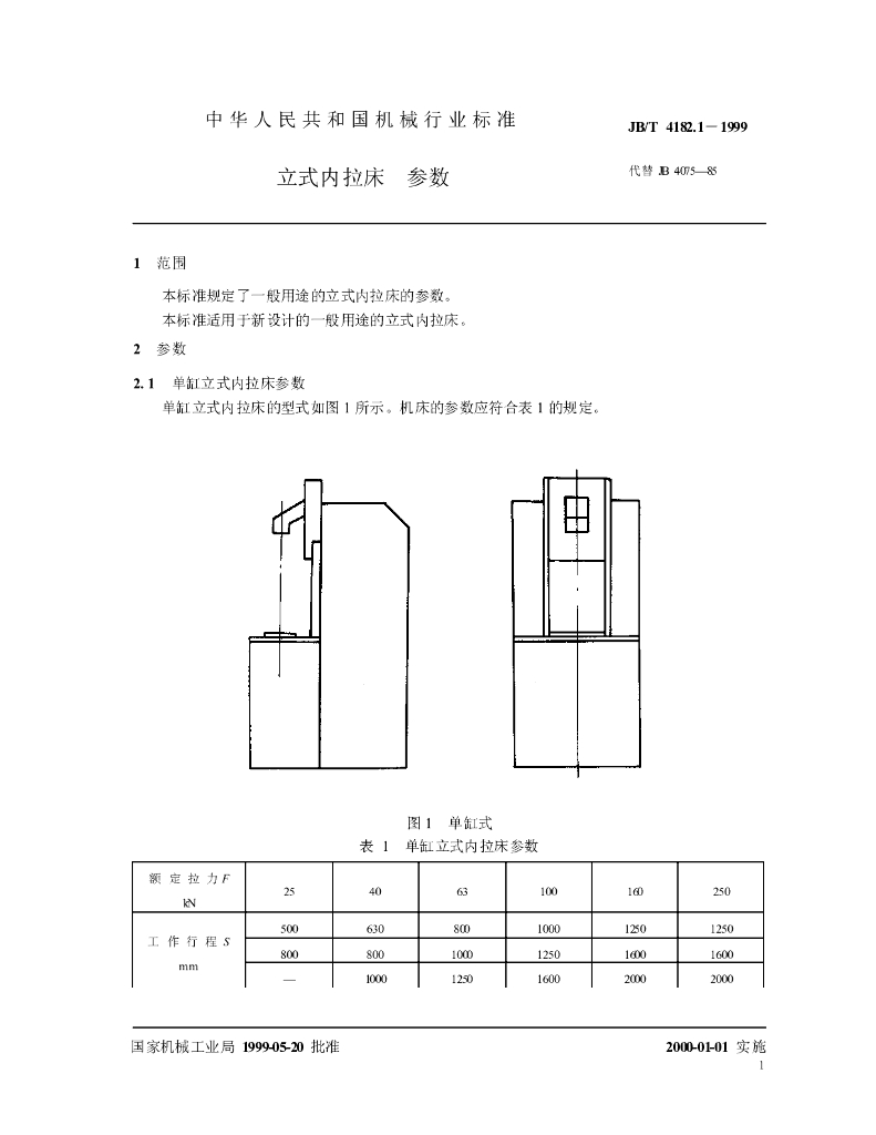 JB/T 4182.1-1999 标准预览