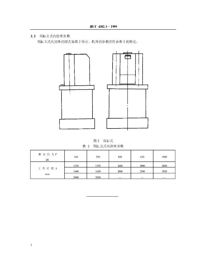 JB/T 4182.1-1999 标准预览