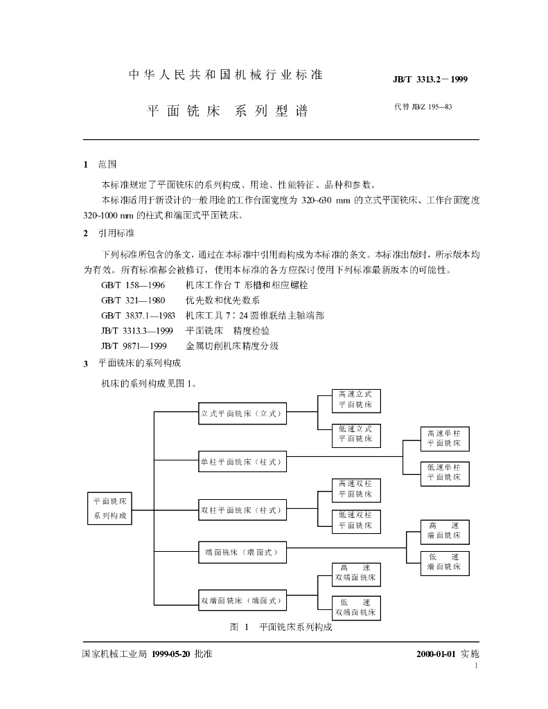 JB/T 3313.2-1999 标准预览