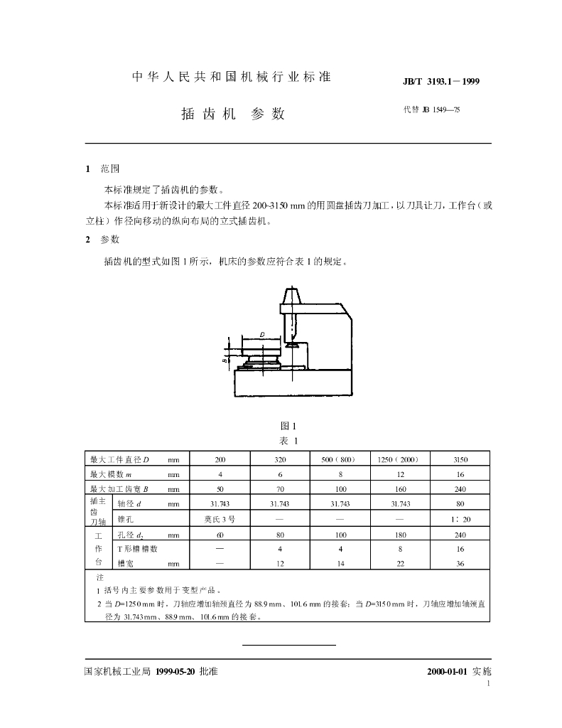 JB/T 3193.1-1999 标准预览
