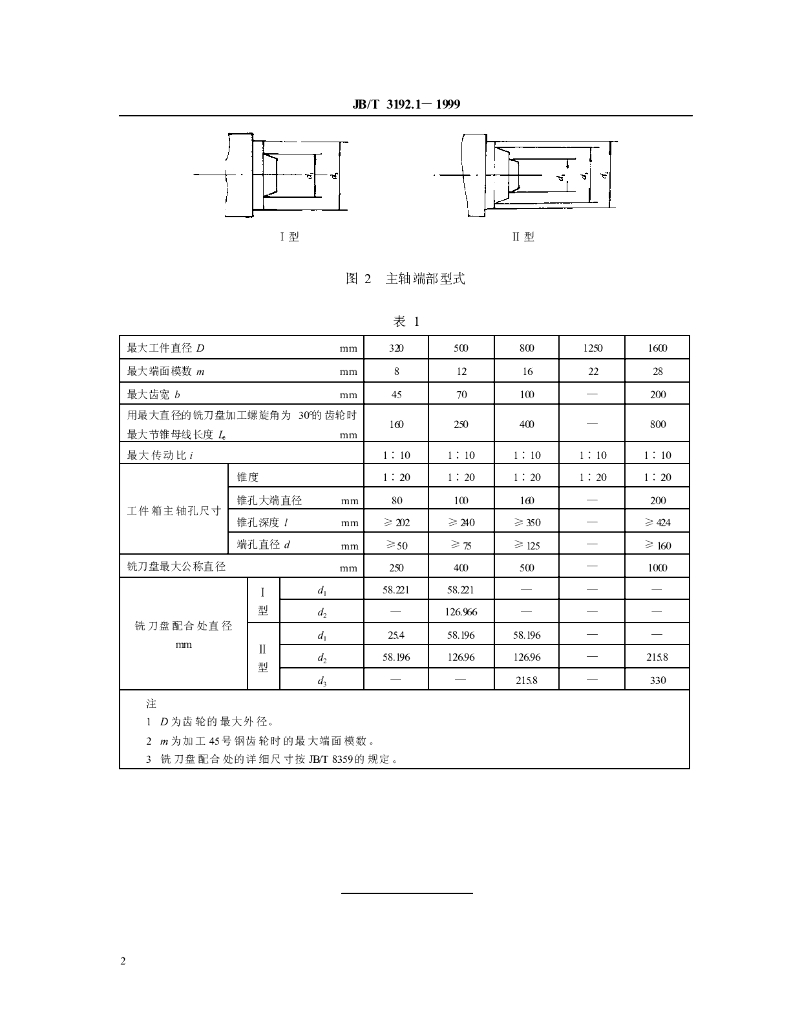 JB/T 3192.1-1999 标准预览