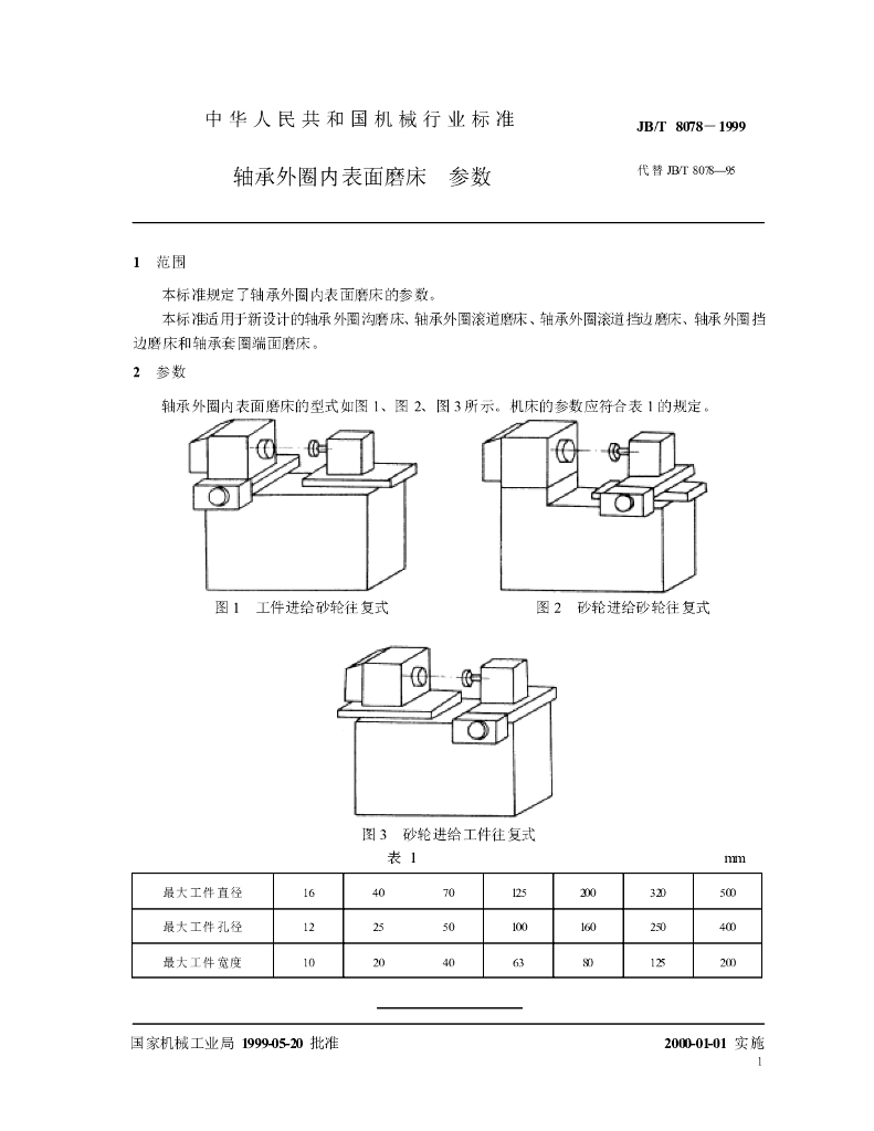 JB/T 8078-1999 标准预览