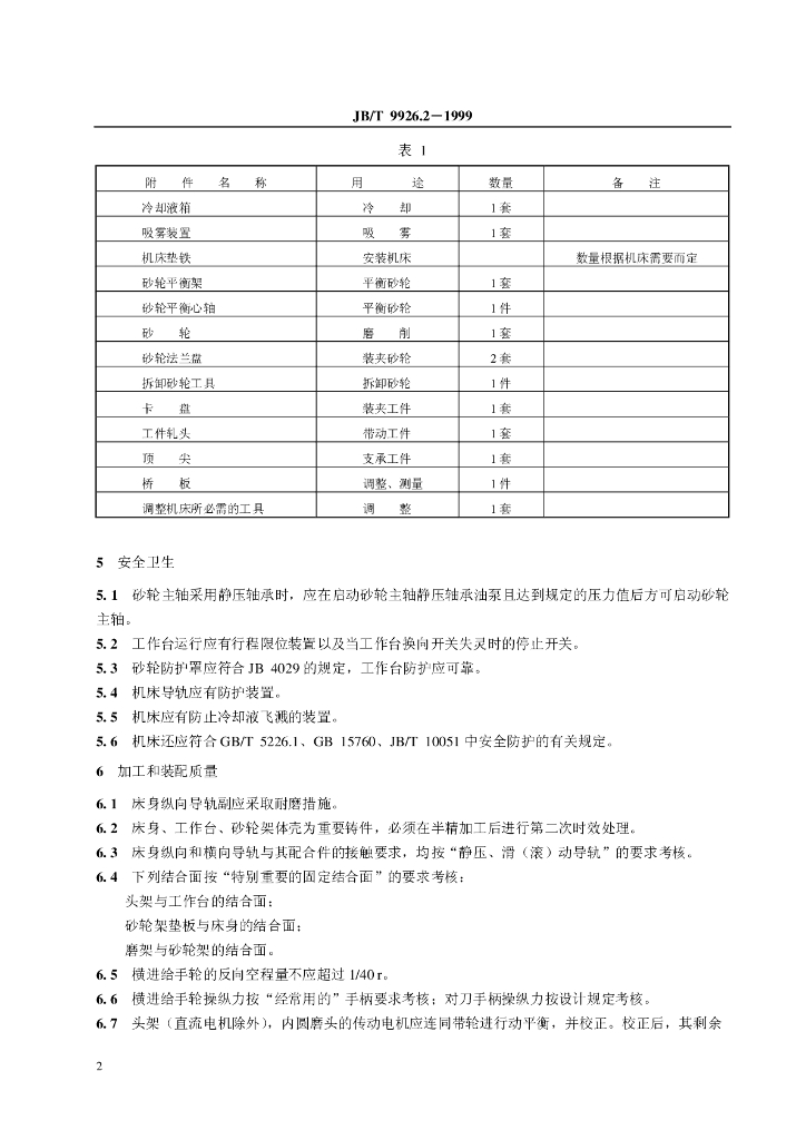 JB/T 9926.2-1999 标准预览