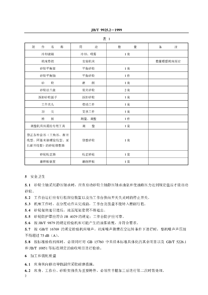 JB/T 9925.2-1999 标准预览