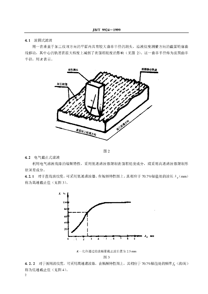 JB/T 9924-1999 标准预览