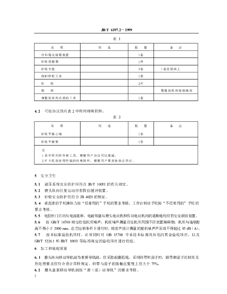 JB/T 6197.2-1999 标准预览