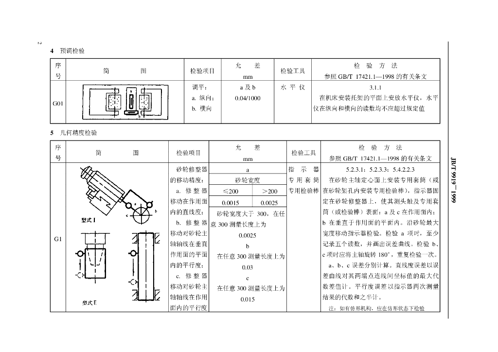JB/T 9919-1999 标准预览