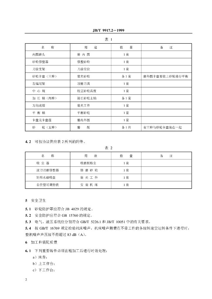 JB/T 9917.2-1999 标准预览