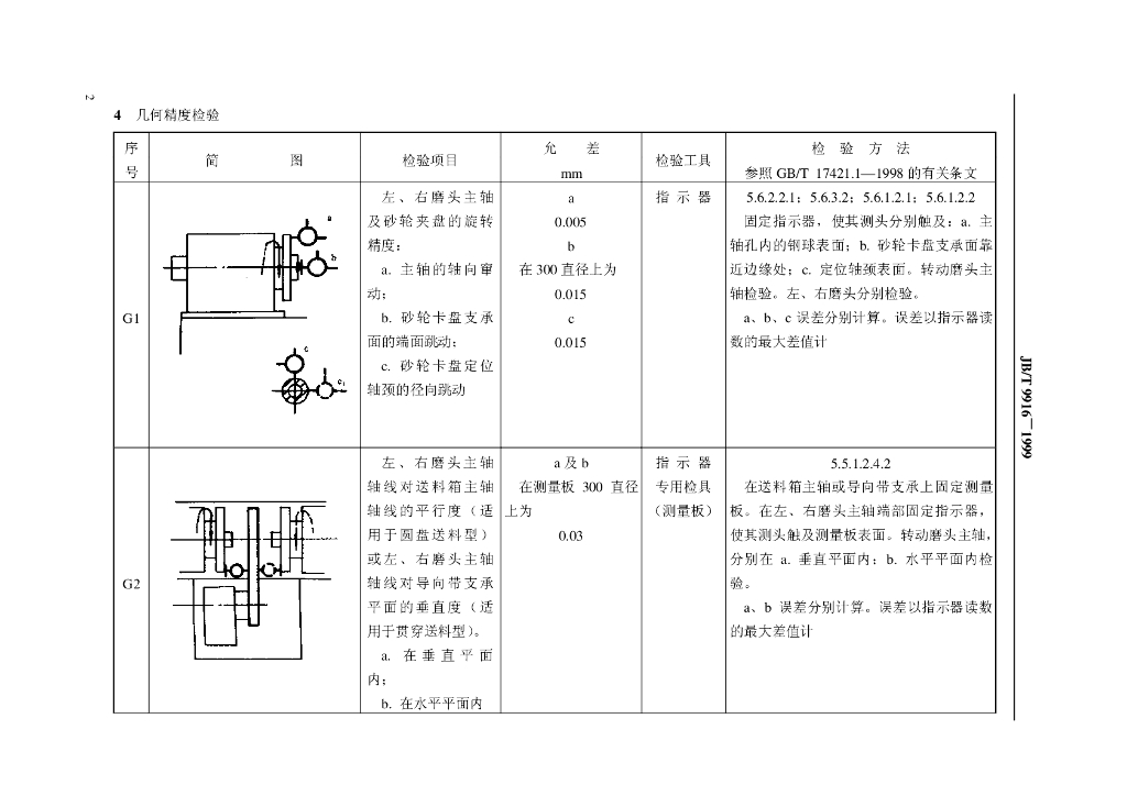 JB/T 9916-1999 标准预览