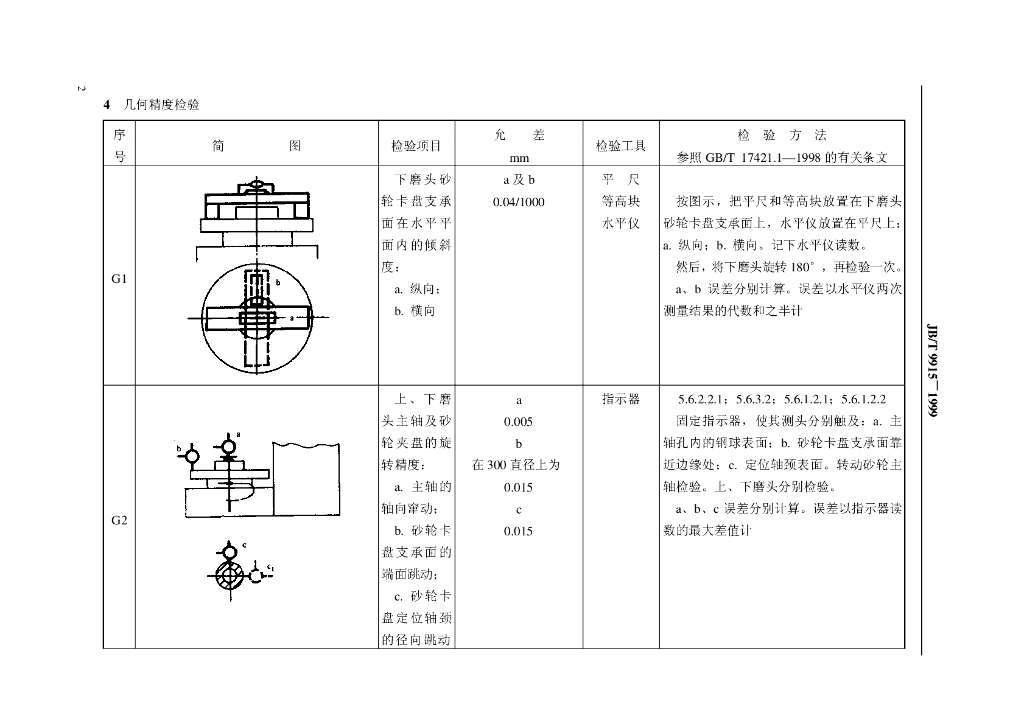 JB/T 9915-1999 标准预览