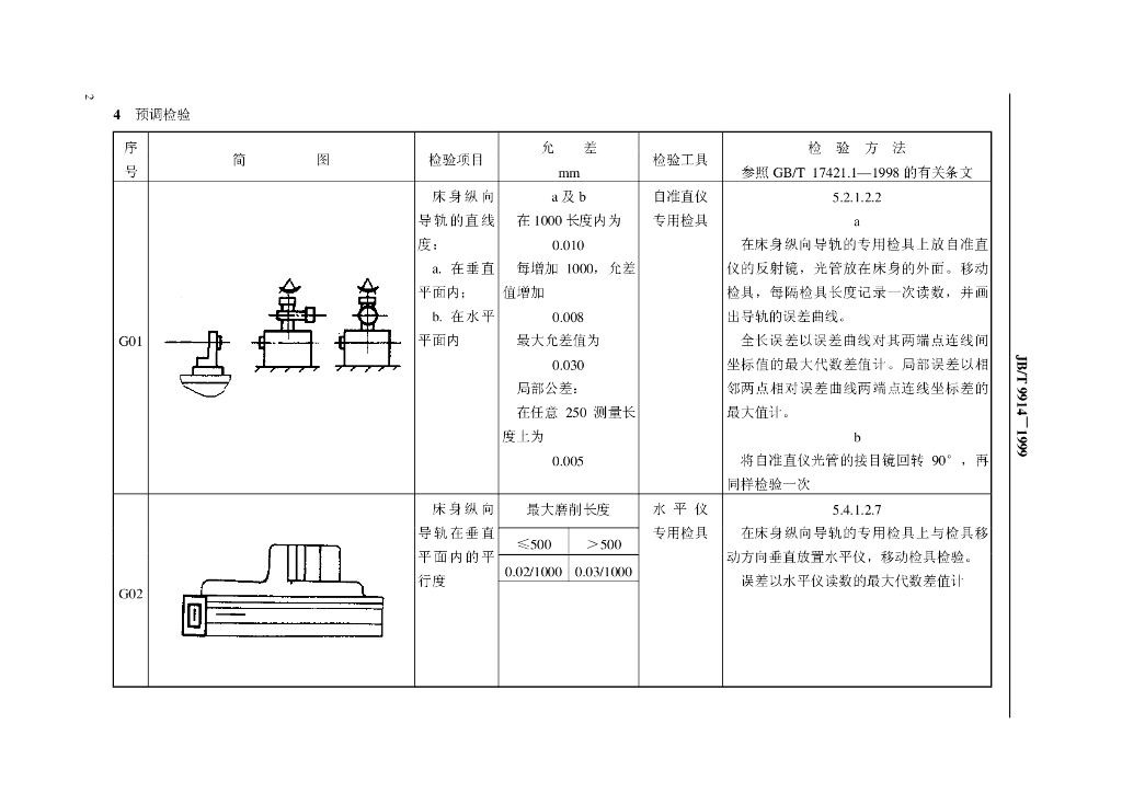 JB/T 9914-1999 标准预览