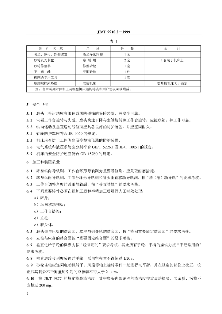JB/T 9910.2-1999 标准预览