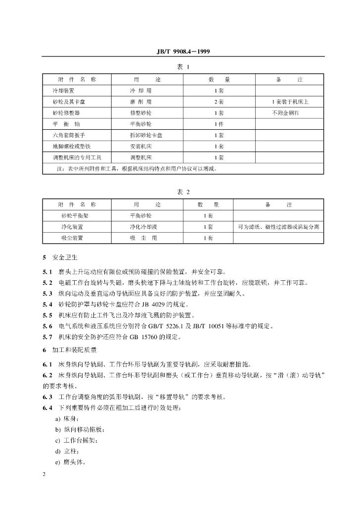 JB/T 9908.4-1999 标准预览