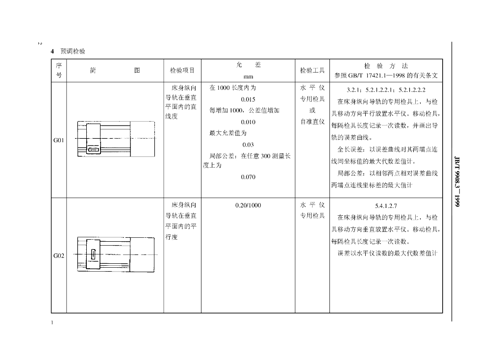 JB/T 9908.3-1999 标准预览