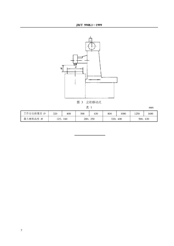 JB/T 9908.1-1999 标准预览