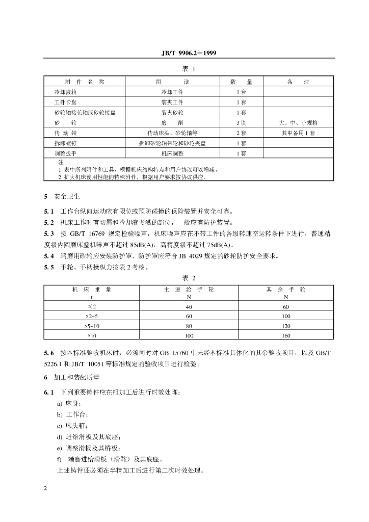 JB/T 9906.2-1999 标准预览