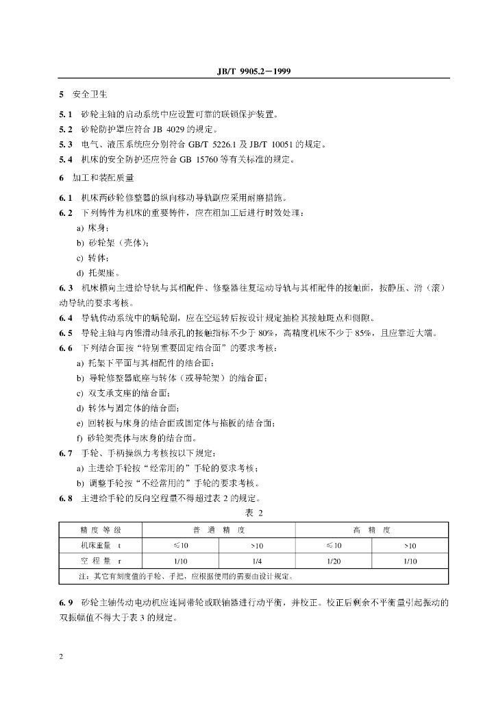JB/T 9905.2-1999 标准预览