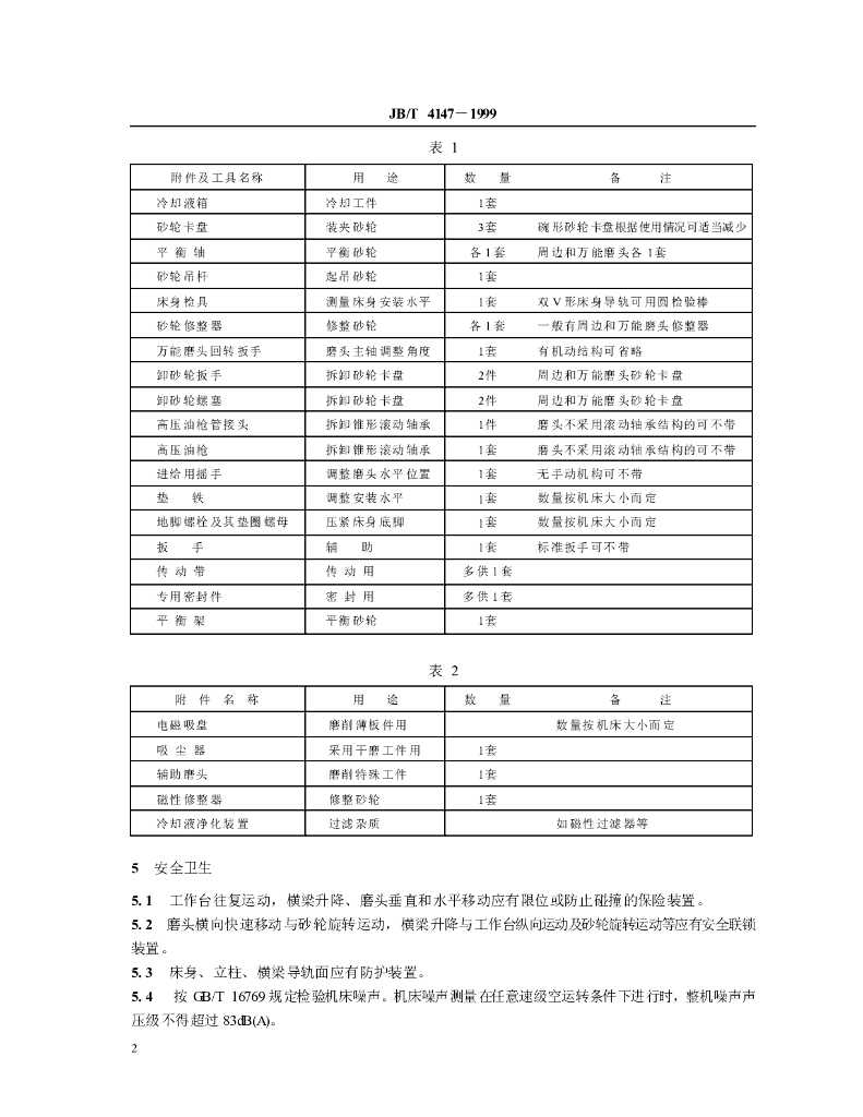 JB/T 4147-1999 标准预览