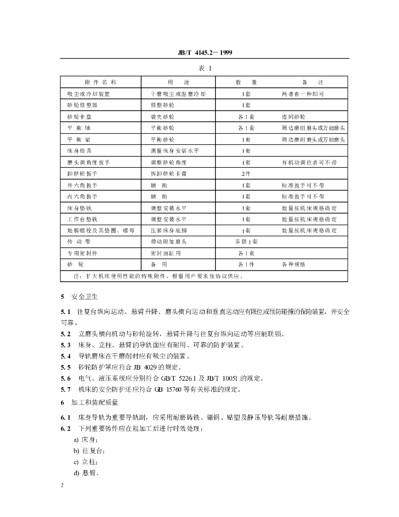JB/T 4145.2-1999 标准预览