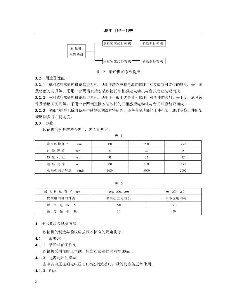 JB/T 4143-1999 标准预览