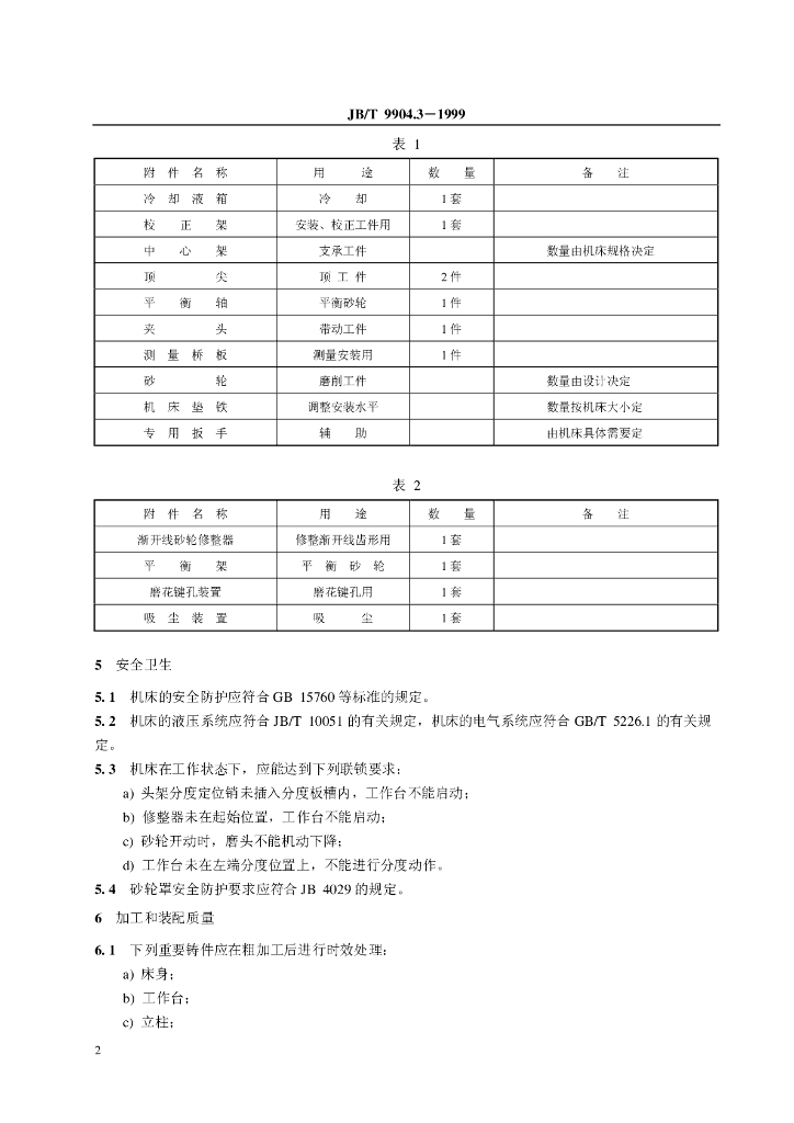 JB/T 9904.3-1999 标准预览