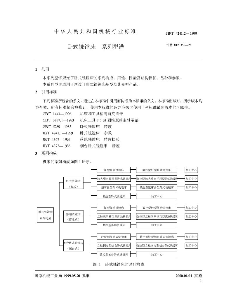 JB/T 4241.2-1999 标准预览
