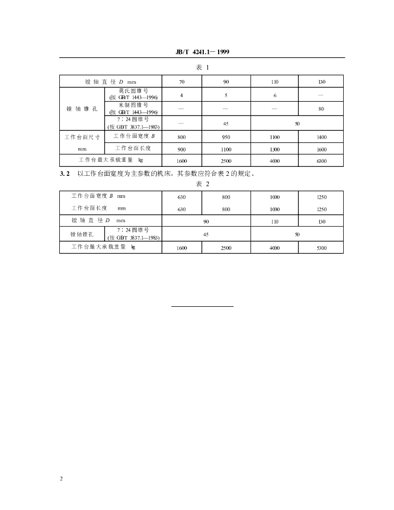JB/T 4241.1-1999 标准预览